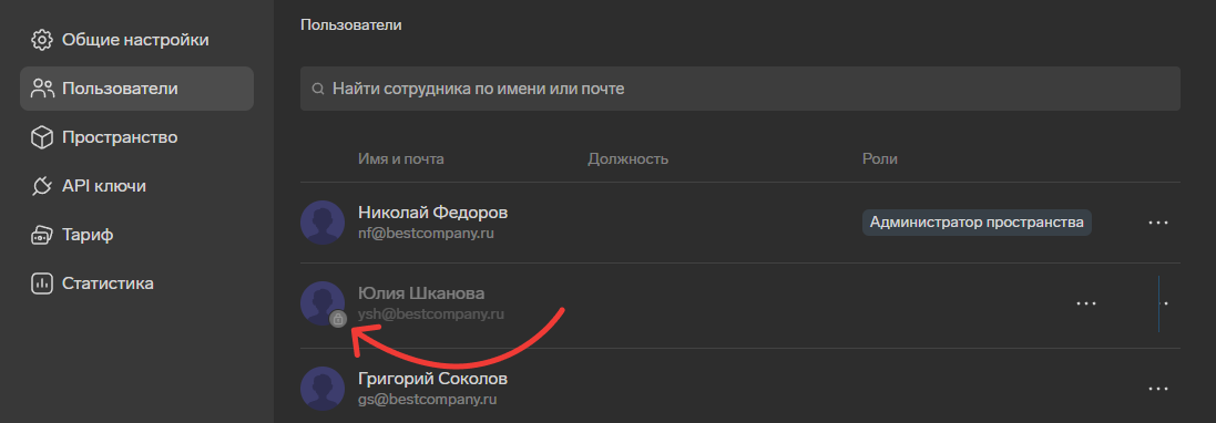 block_user Блокированный участник